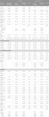 Left bundle branch pacing and cardiac remodeling in HF patients with type 2 diabetes mellitus: <mark class="highlighted">epigenetic pathways</mark> and clinical outcomes